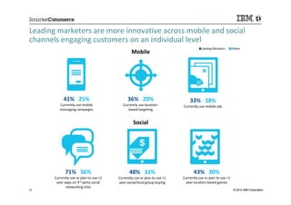 Leading marketers are more innovative across mobile and social
channels engaging customers on an individual level
        ...