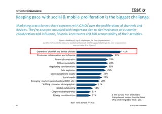 Keeping pace with social & mobile proliferation is the biggest challenge
                                                 ...