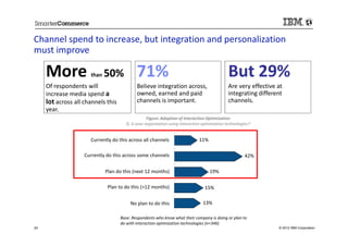 Channel spend to increase, but integration and personalization
must improve
     More             than   50%            7...