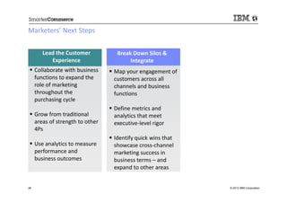 Marketers’ Next Steps
        Lead the Customer          Break Down Silos &
           Experience                   Integ...