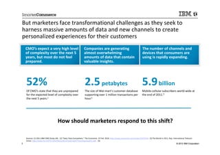 But marketers face transformational challenges as they seek to
harness massive amounts of data and new channels to create
...