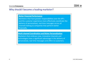 Why should I become a leading marketer?
        Better Financial Performance
        Marketers that have greater responsi...